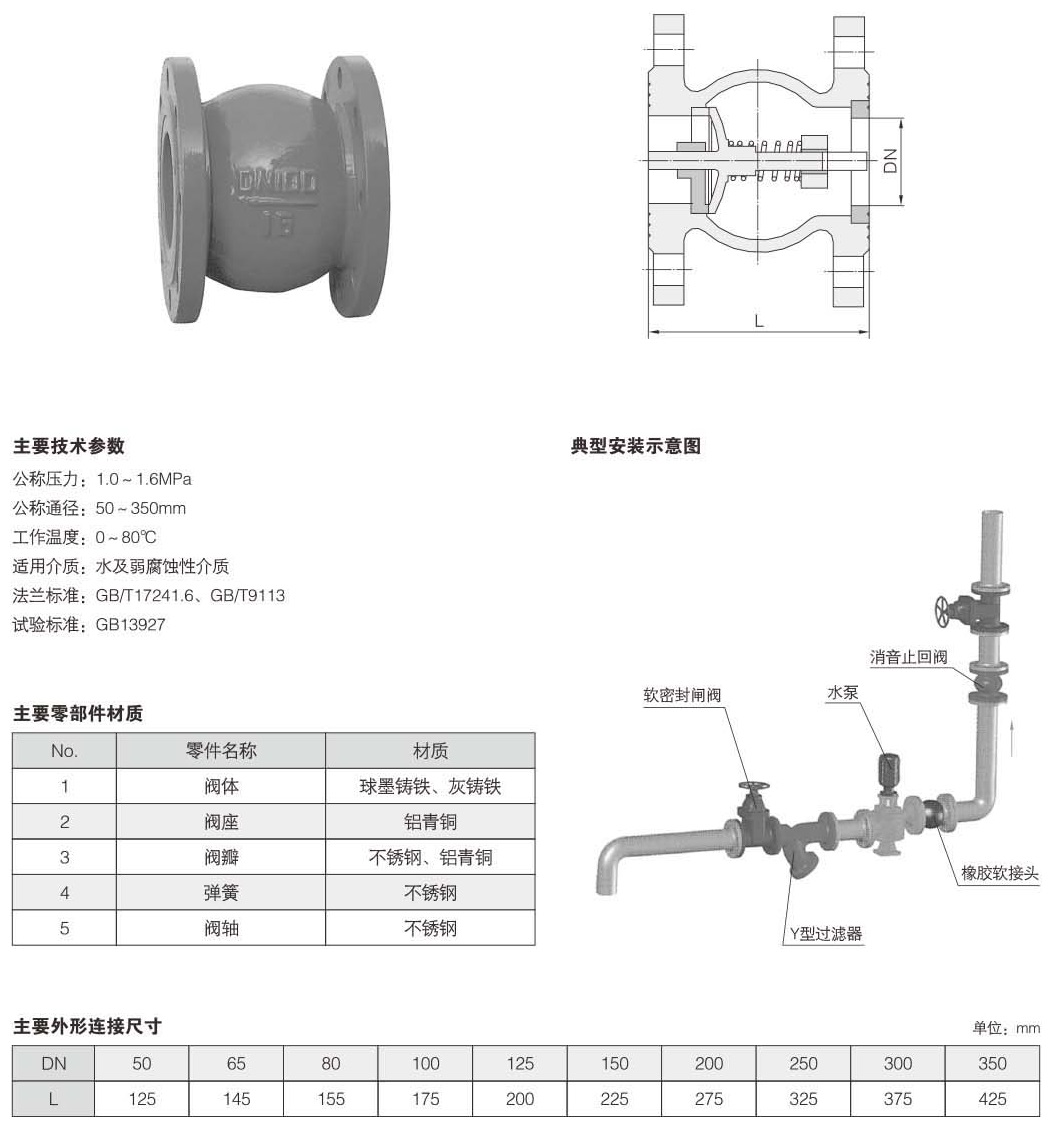 消聲止回閥結(jié)構(gòu)圖解