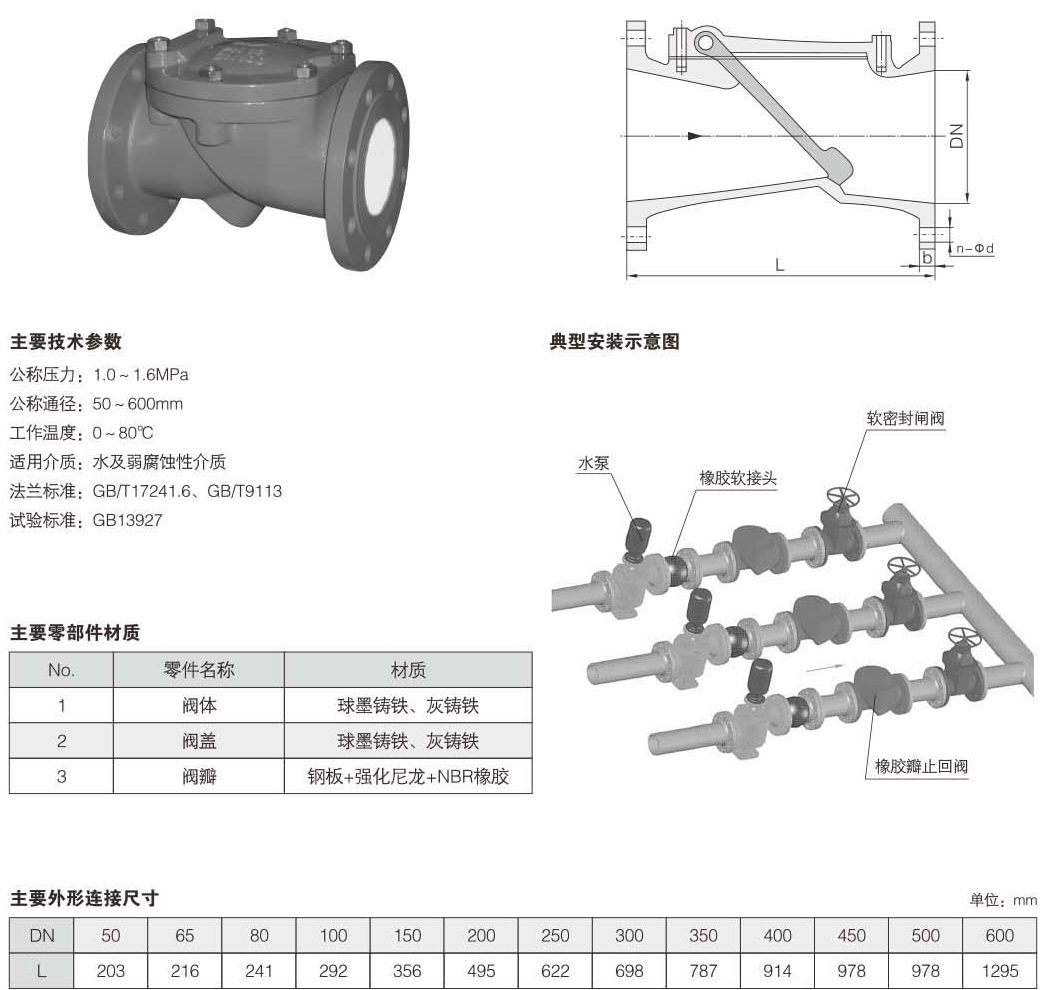 橡膠瓣止回閥結(jié)構(gòu)圖解