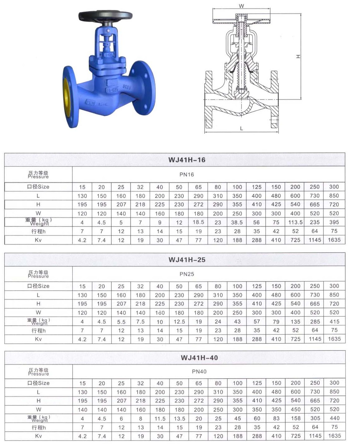 波紋管截止閥結(jié)構(gòu)圖解